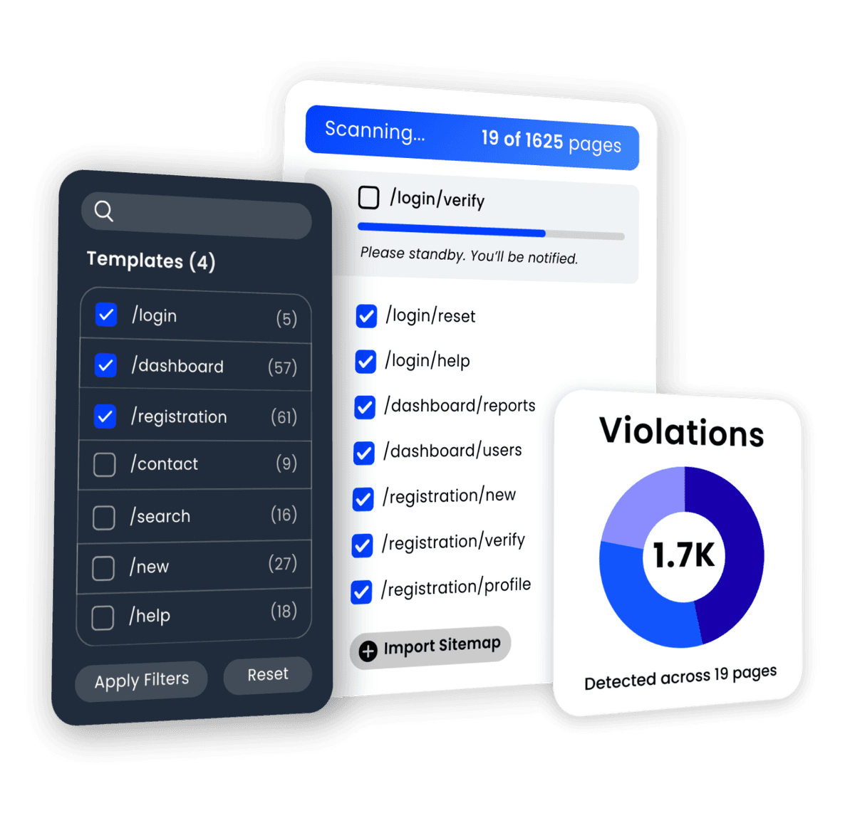 Accessibility monitoring dashboard showing templates filter, page scanning progress, and violations chart with 1.7K issues detected across 19 pages