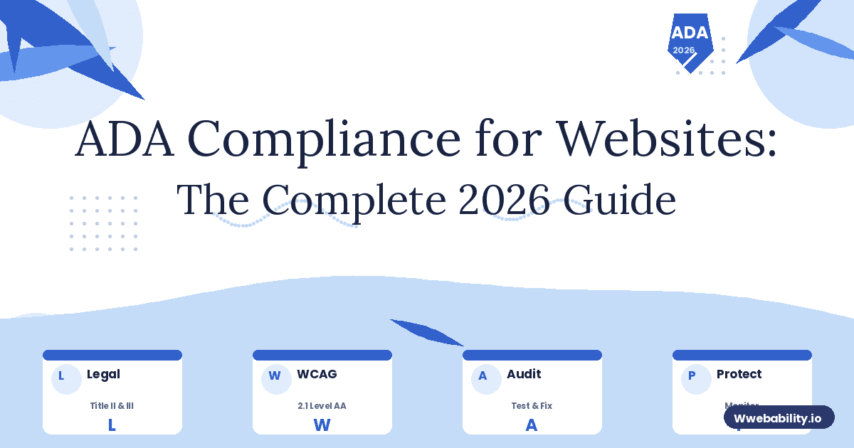 Cover image for ADA Compliance for Websites: The Complete 2026 Guide