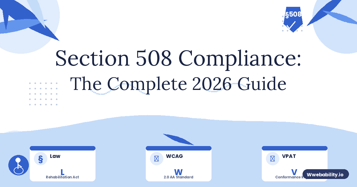 Cover image for Section 508 Compliance: The Complete 2026 Guide